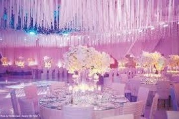 Top Events