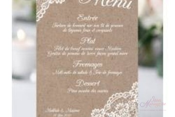 Top Events